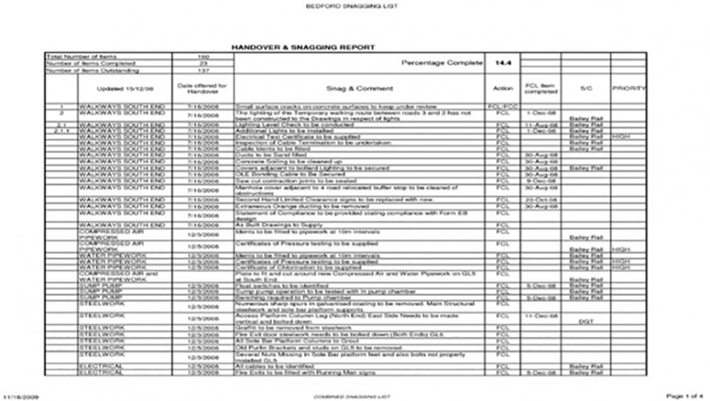 Do I really need a snagging survey on my new build property? HICH Ltd