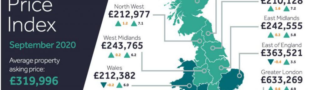 The price of houses with more than three bedrooms continues to rise